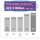 Image for article titled Here’s what to take away from Square’s latest earnings report